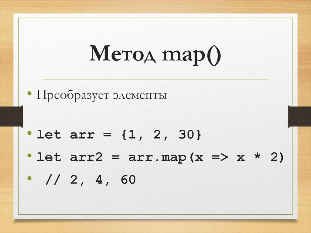 Метод map()
