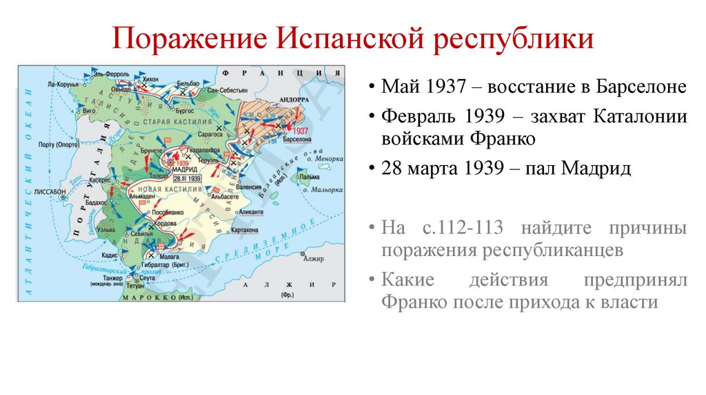 Поражение Испанской республики