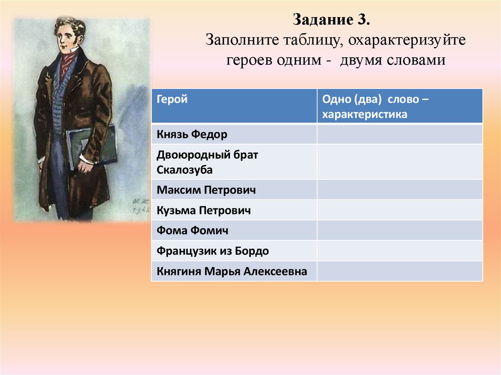 Задание 3.   Заполните таблицу, охарактеризуйте героев одним - двумя словами  