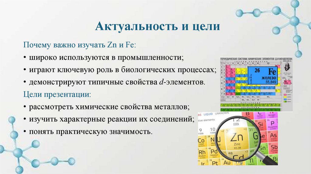  Актуальность и цели