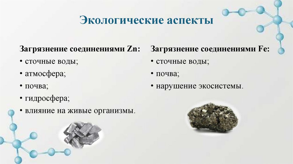 Экологические аспекты