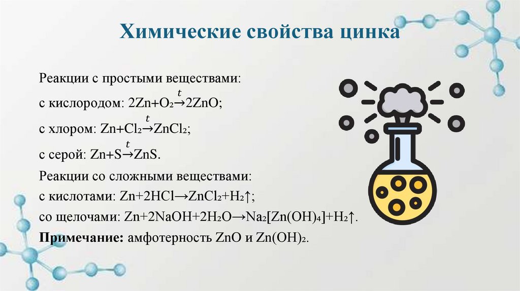 Химические свойства цинка