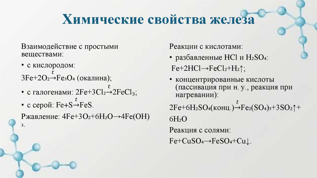 Химические свойства железа