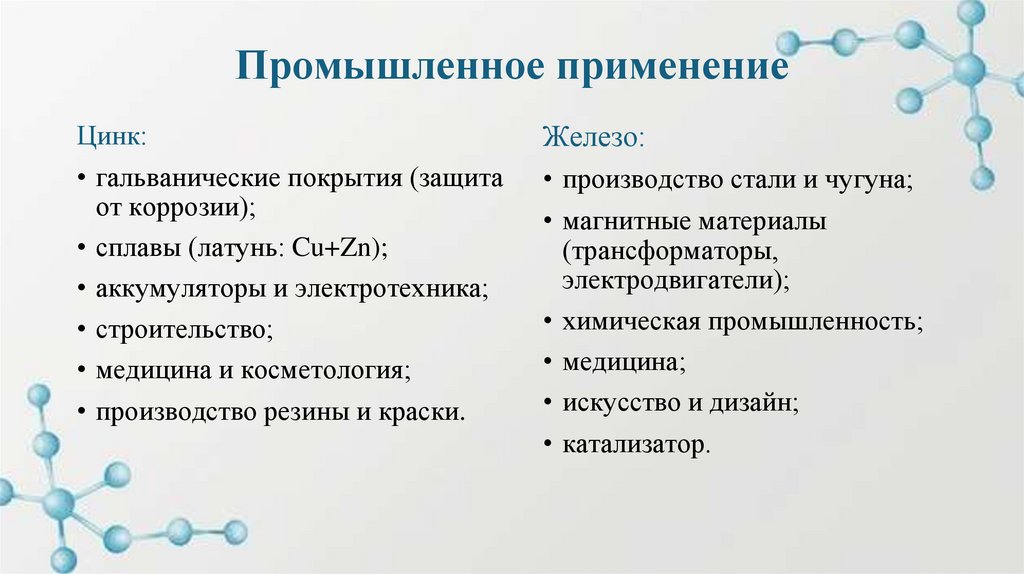 Промышленное применение