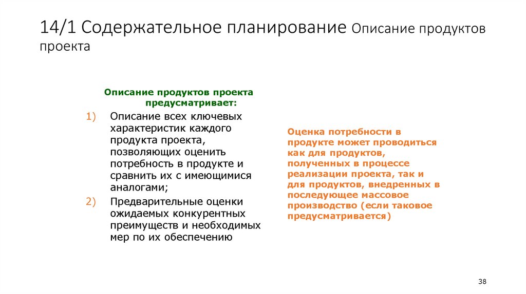 14/1 Содержательное планирование Описание продуктов проекта