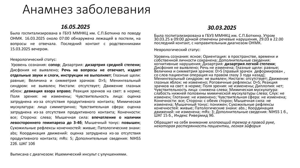 Анамнез заболевания