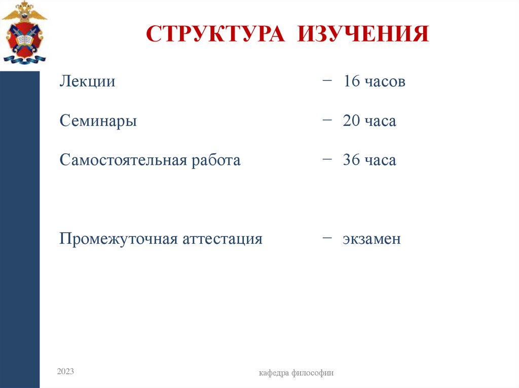 Структура изучения