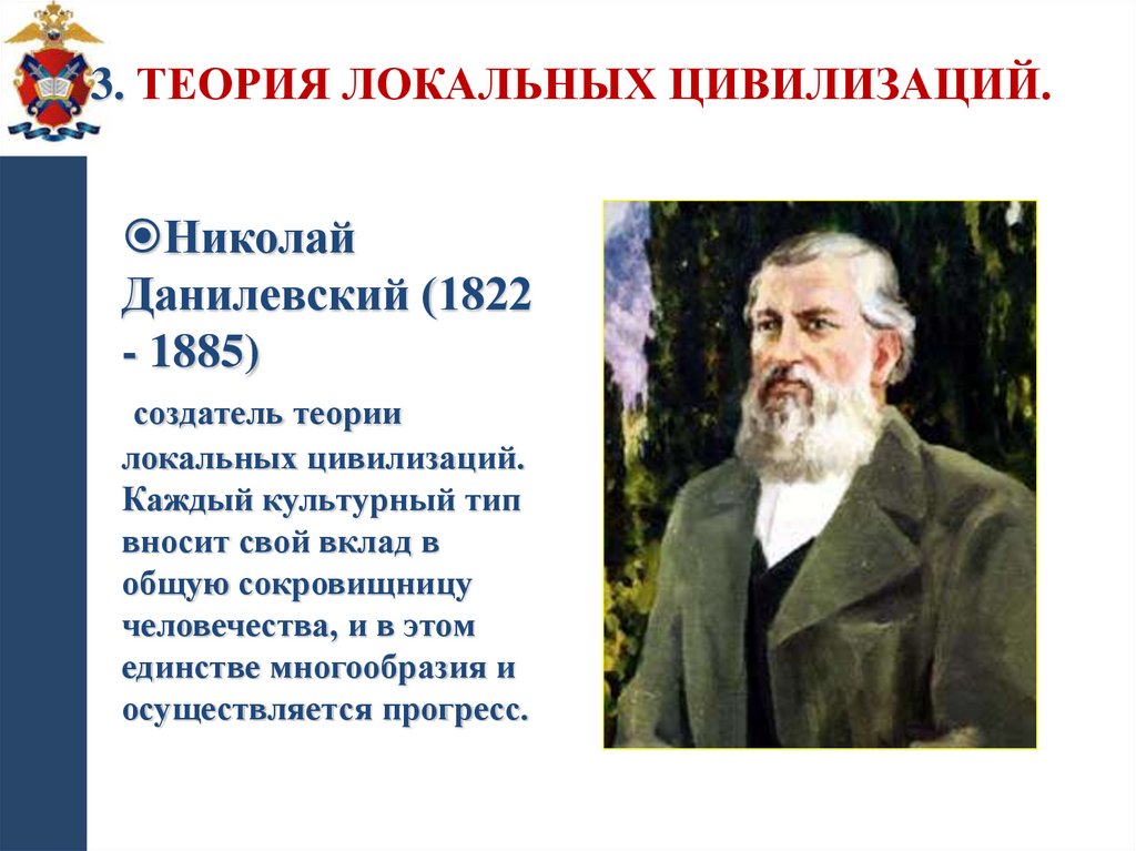 3. Теория локальных цивилизаций.