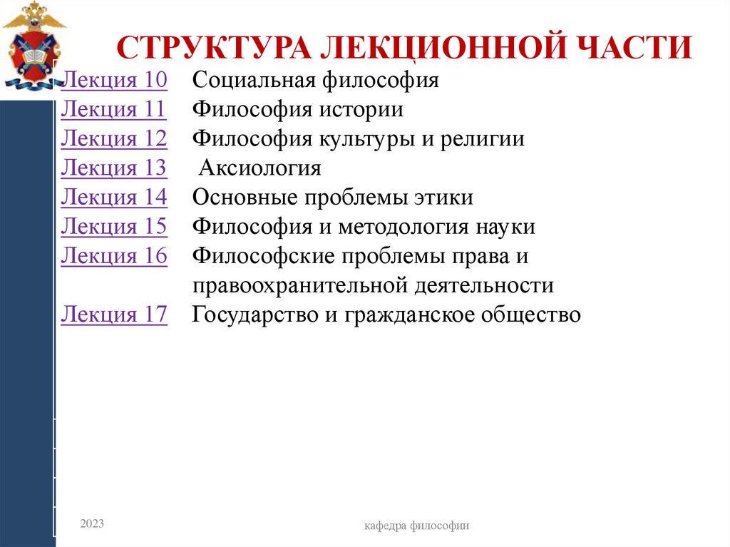 Структура лекционной части