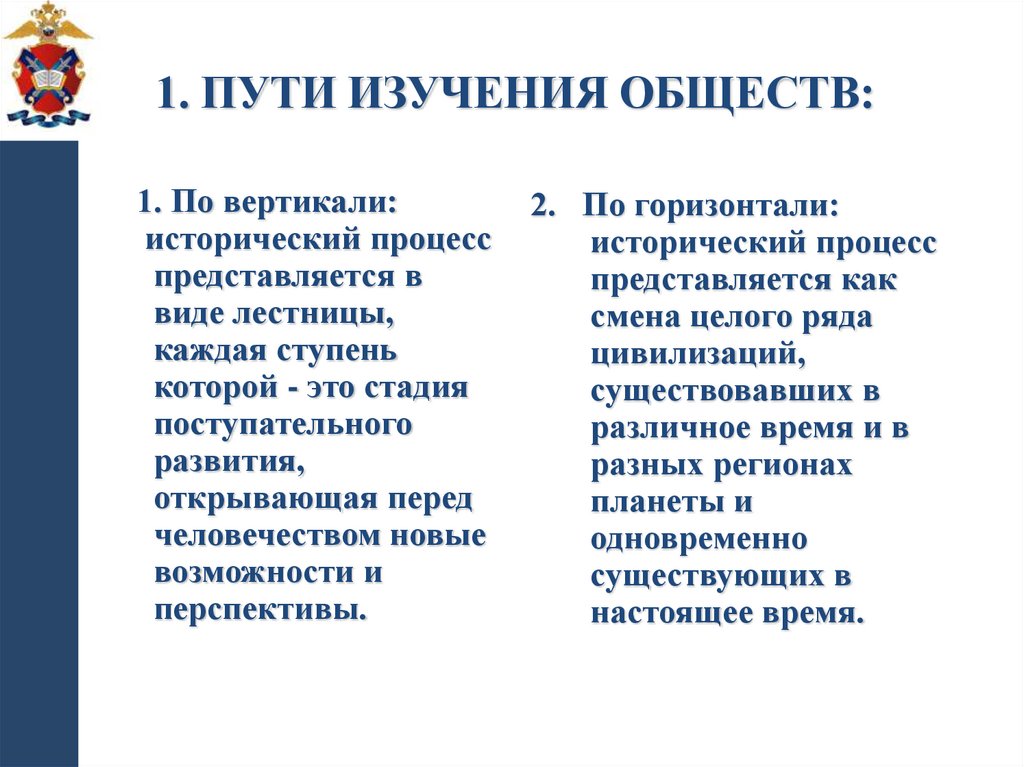1. Пути изучения обществ: