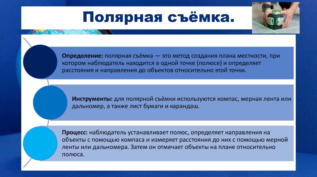 Полярная съёмка.