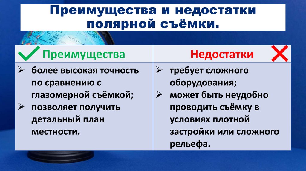 Преимущества и недостатки полярной съёмки.