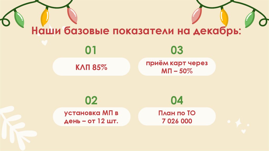 Наши базовые показатели на декабрь: