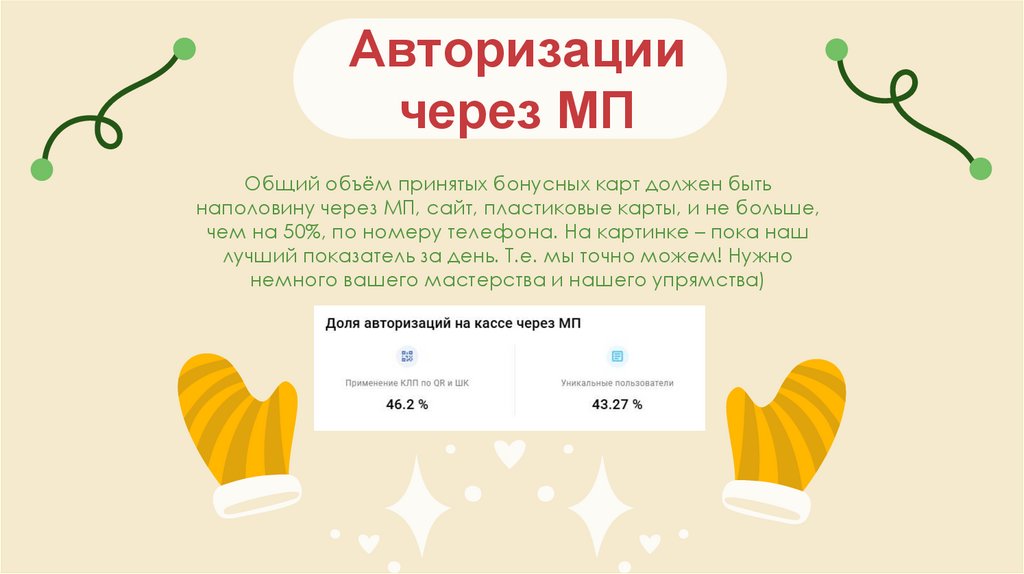 Авторизации через МП