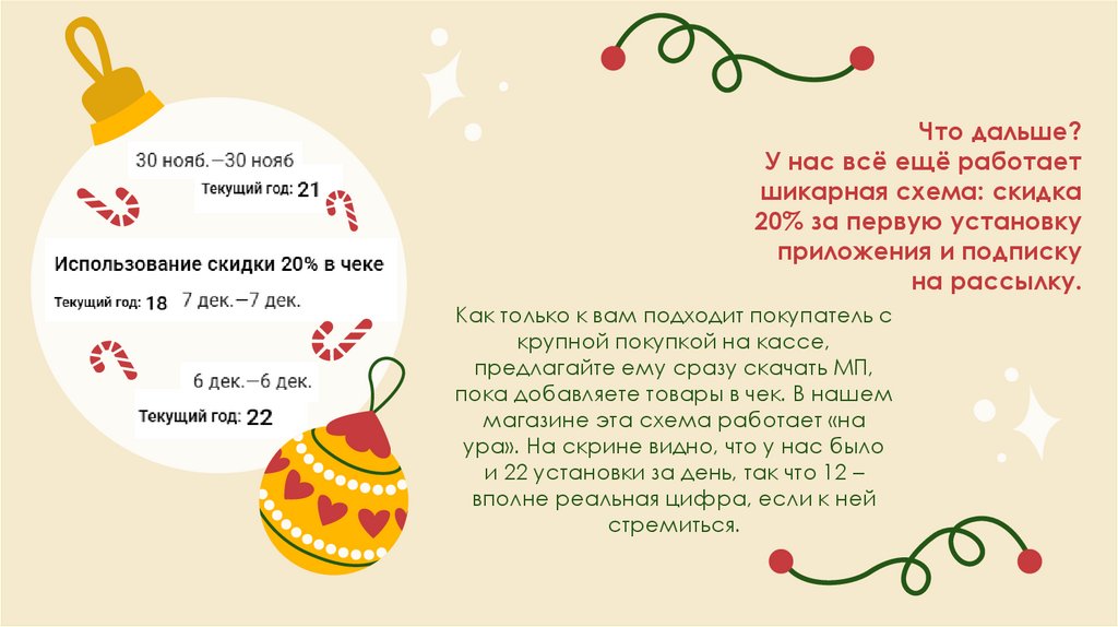 Что дальше? У нас всё ещё работает шикарная схема: скидка 20% за первую установку приложения и подписку на рассылку.