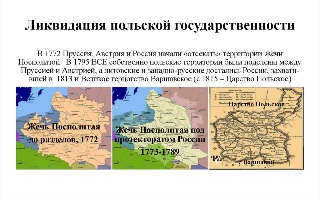 Ликвидация польской государственности