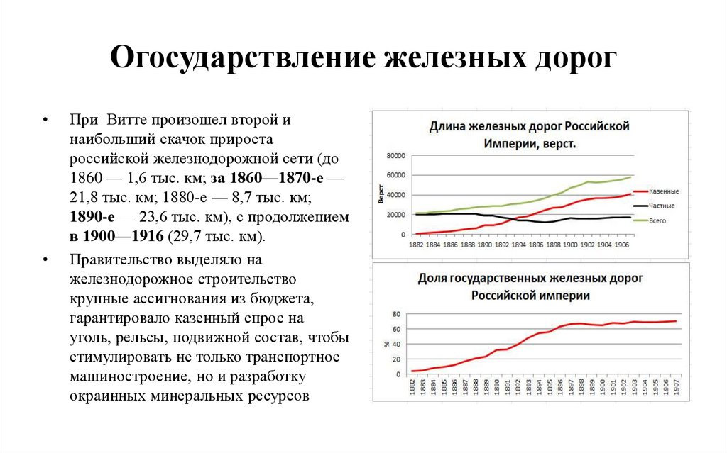 Огосударствление железных дорог