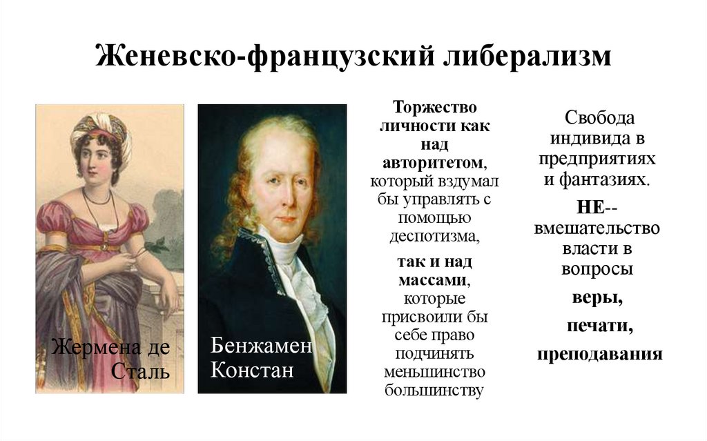 Женевско-французский либерализм