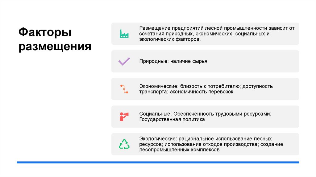 Факторы размещения