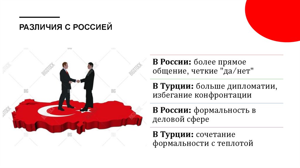 Различия с Россией