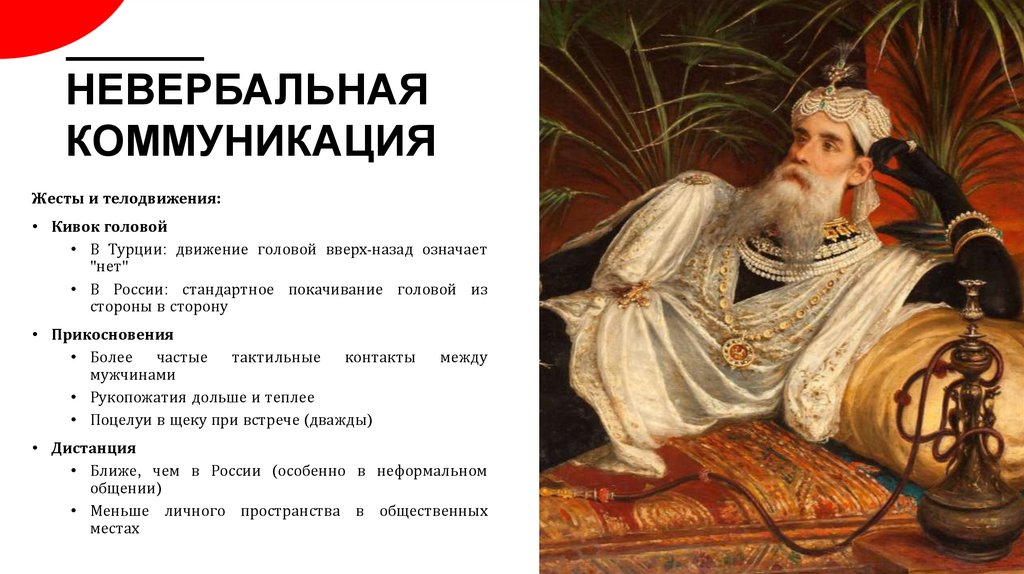 Невербальная коммуникация