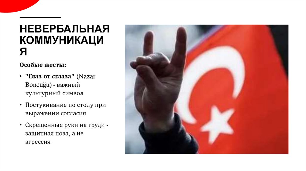 Невербальная коммуникация