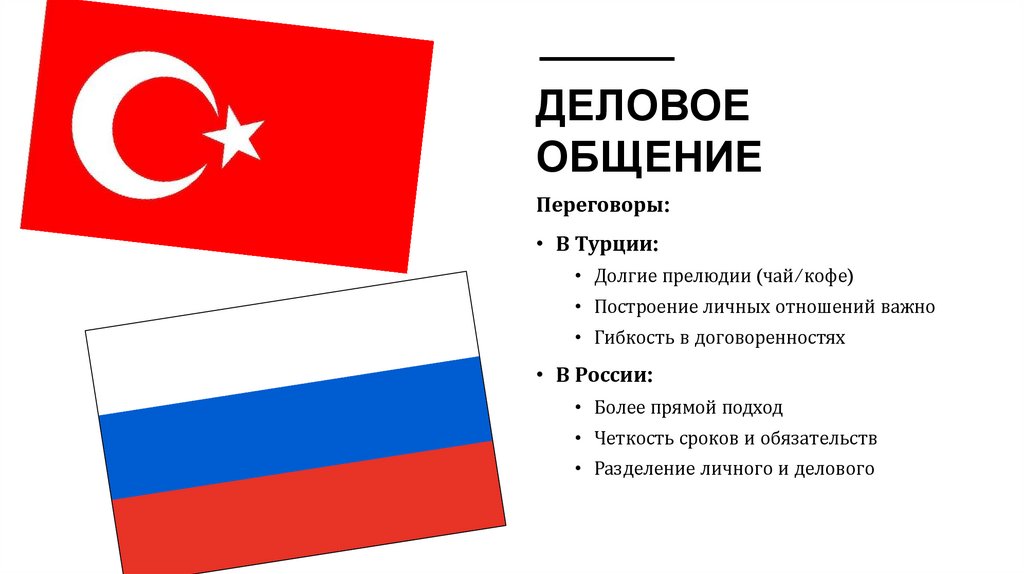 Деловое общение