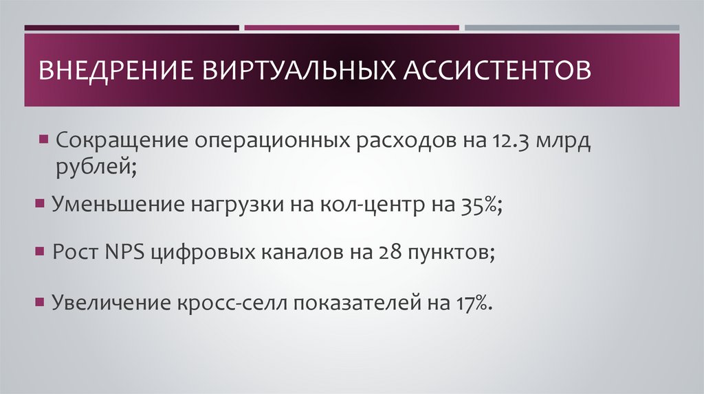 Внедрение виртуальных ассистентов