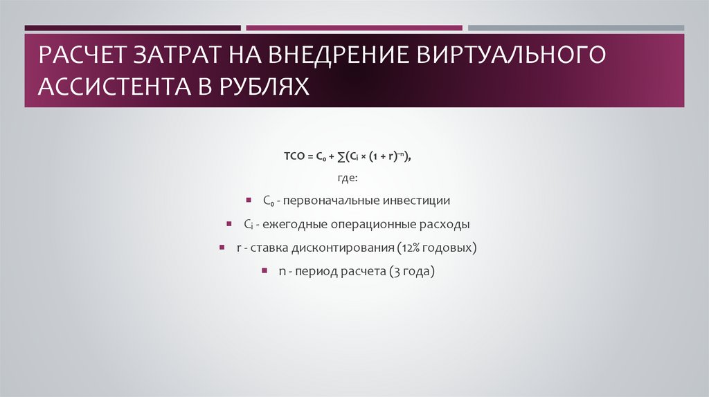 Расчет затрат на внедрение виртуального ассистента в рублях