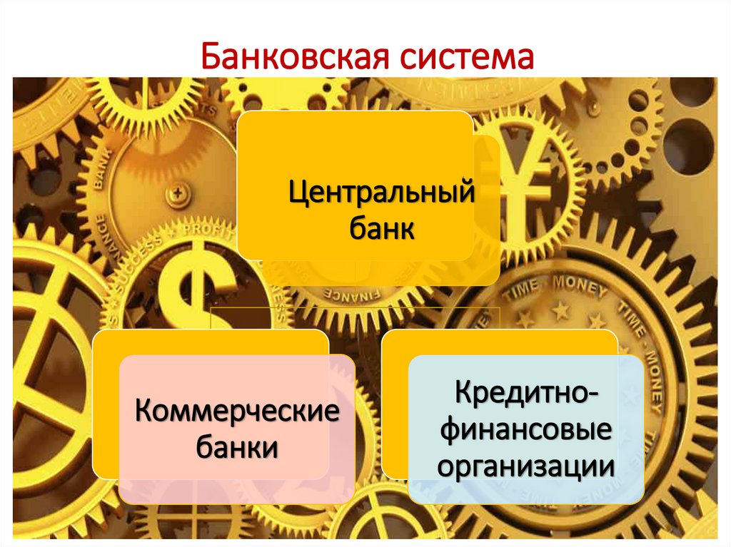 Банковская система