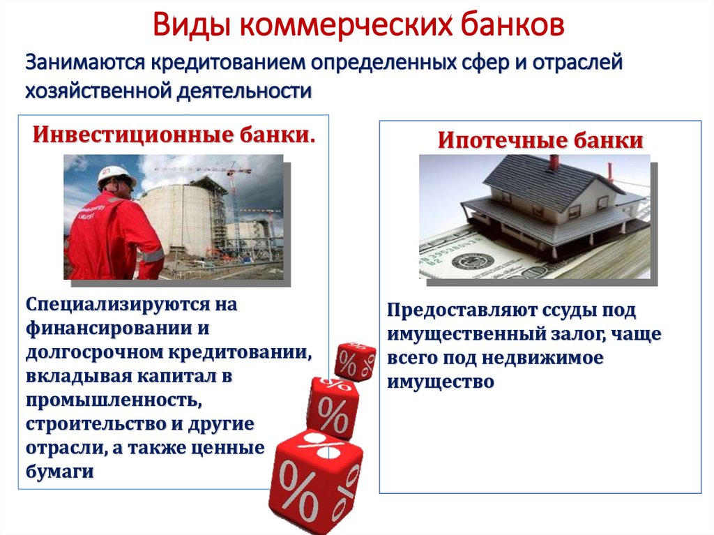 Виды коммерческих банков