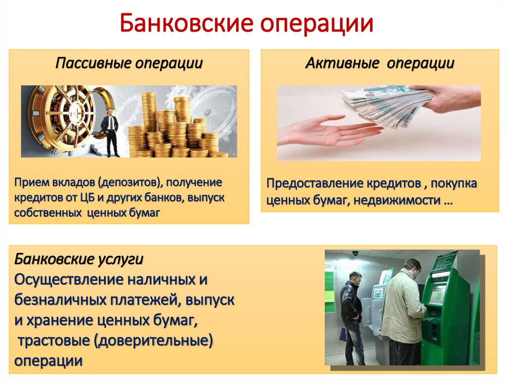 Банковские операции