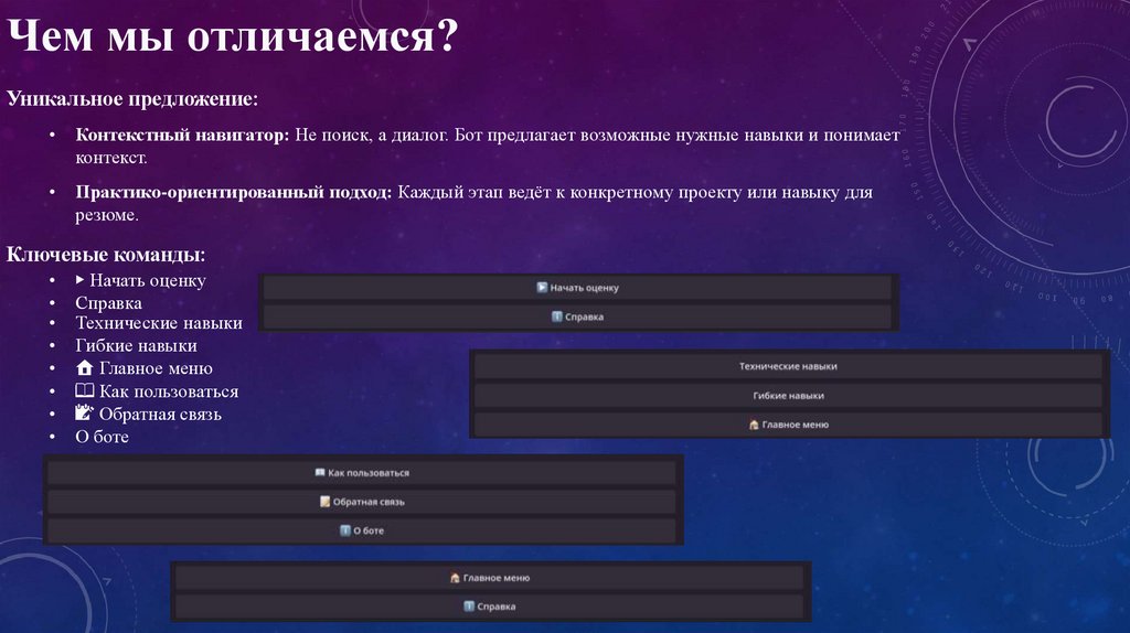 Чем мы отличаемся?