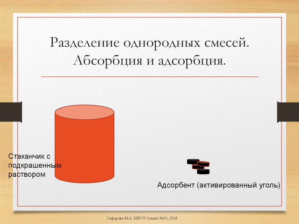 Разделение однородных смесей. Абсорбция и адсорбция.