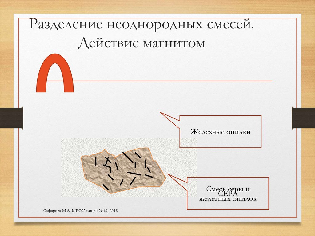 Разделение неоднородных смесей. Действие магнитом