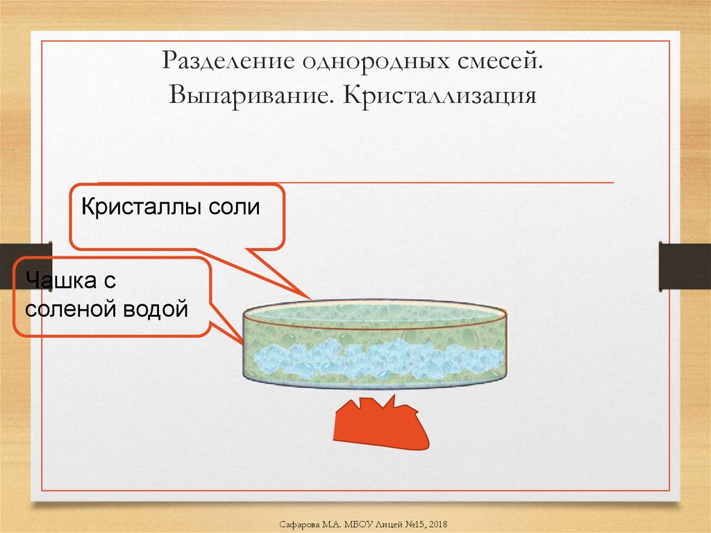 Разделение однородных смесей. Выпаривание. Кристаллизация