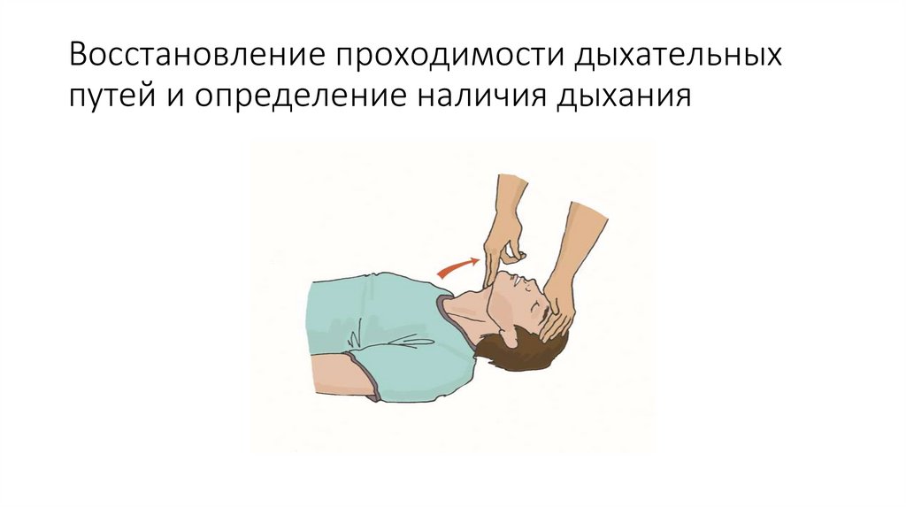 Восстановление проходимости дыхательных путей и определение наличия дыхания