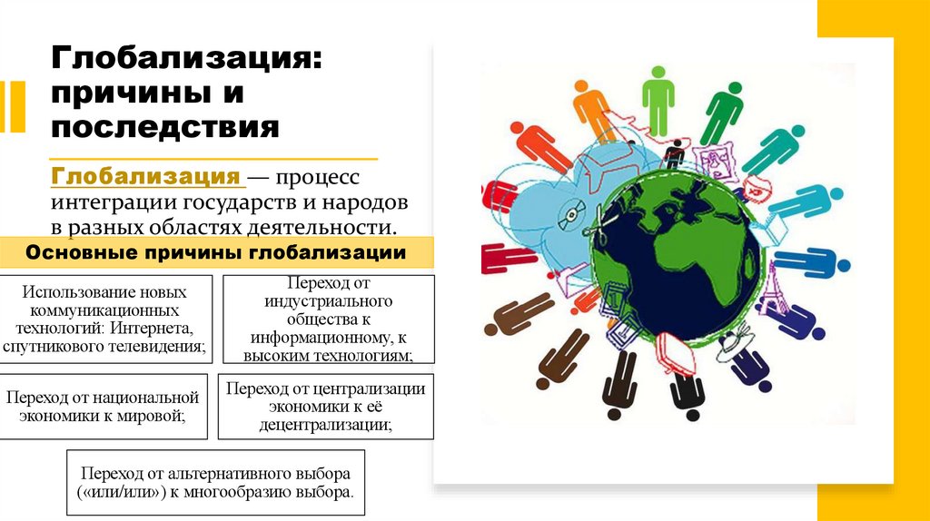 Глобализация: причины и последствия