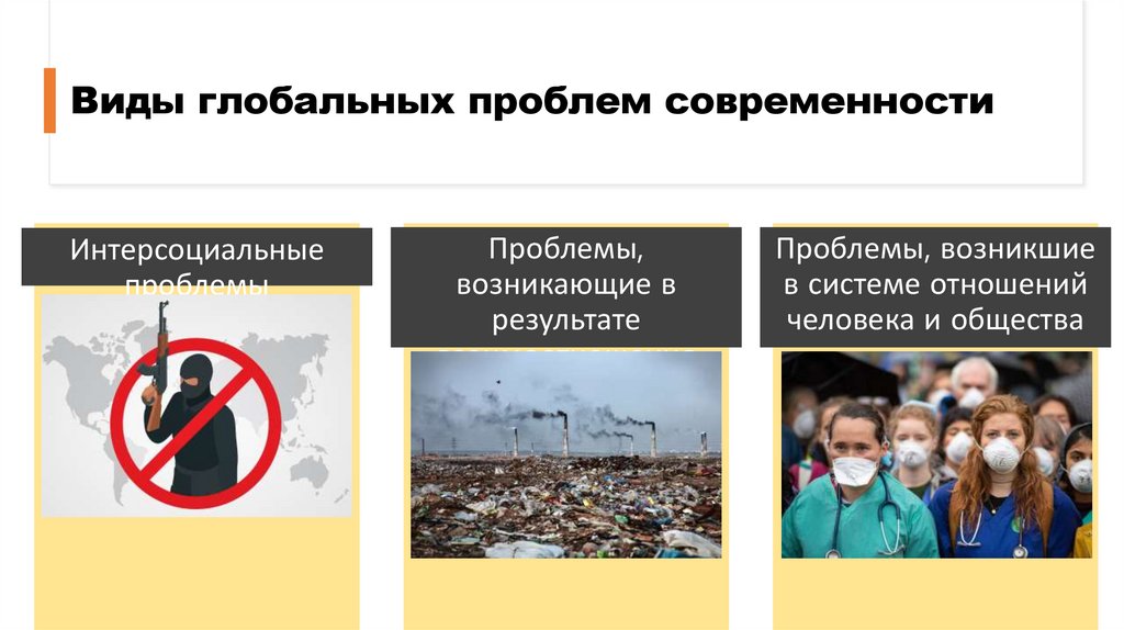 Виды глобальных проблем современности