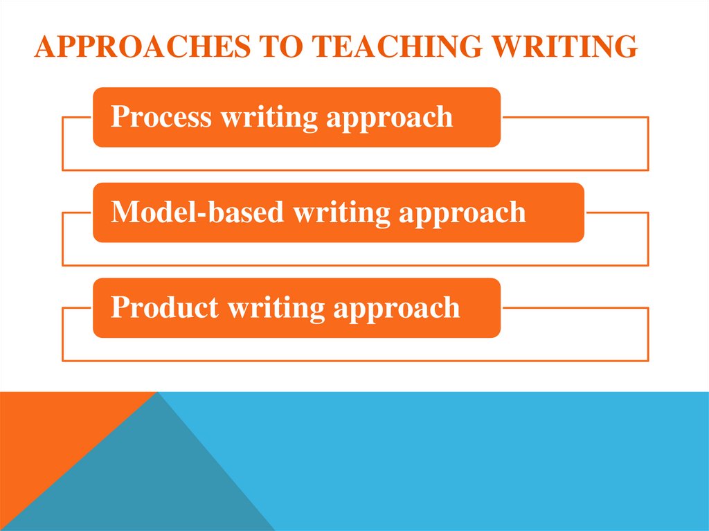 Approaches to teaching writing