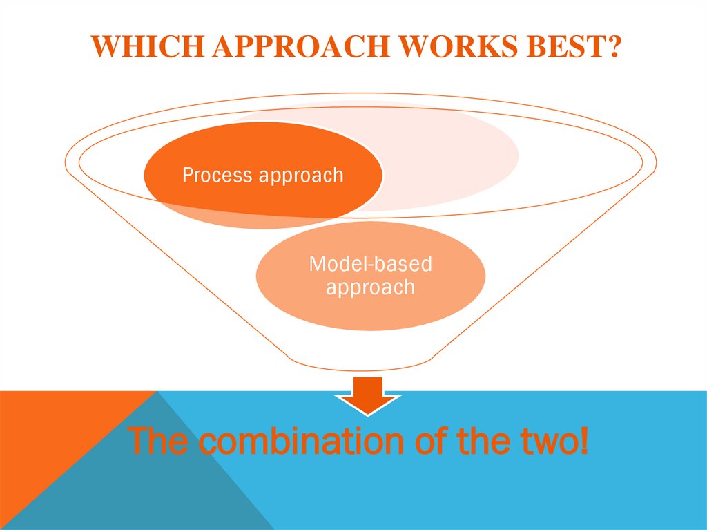 Which approach works best?