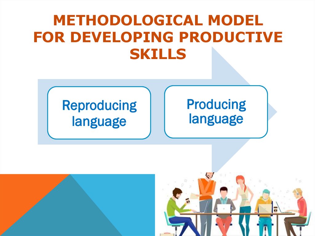 Methodological model for developing productive skills