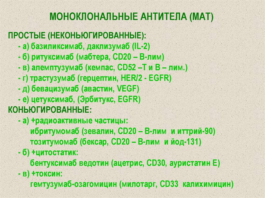 МОНОКЛОНАЛЬНЫЕ АНТИТЕЛА (МАТ)