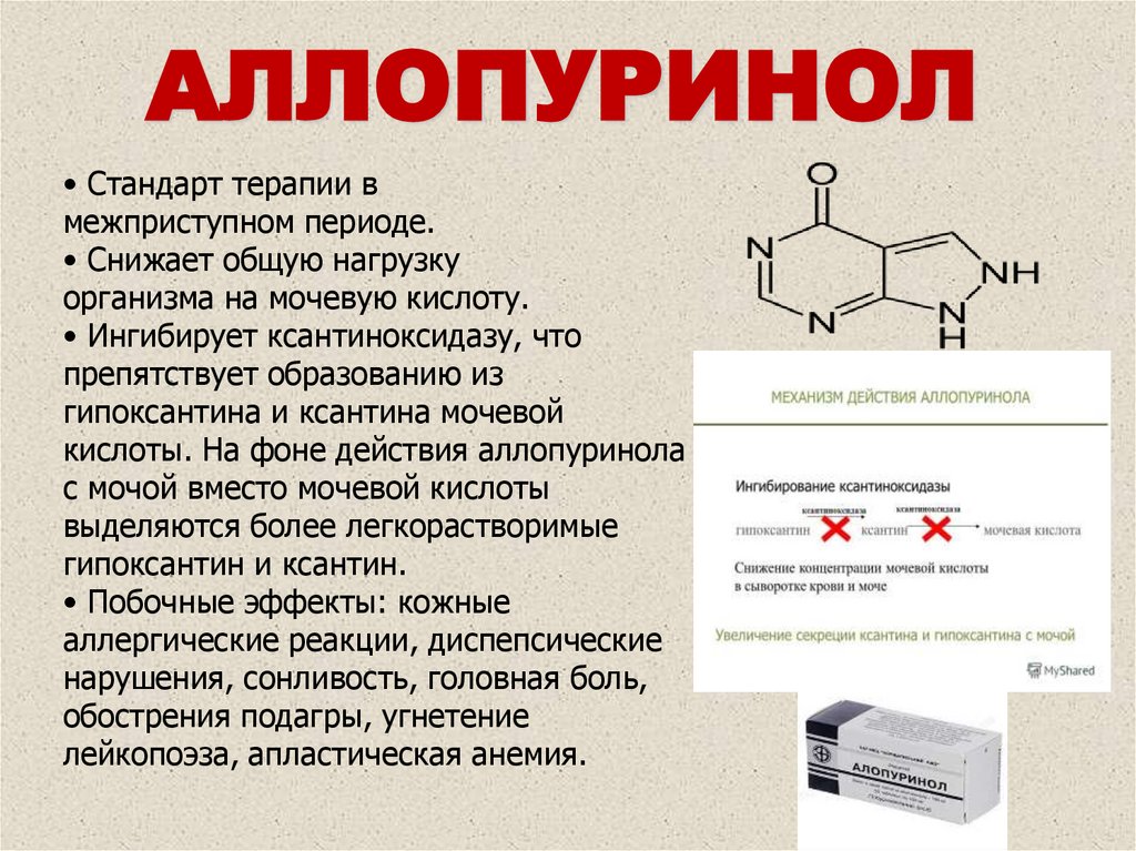 АЛЛОПУРИНОЛ