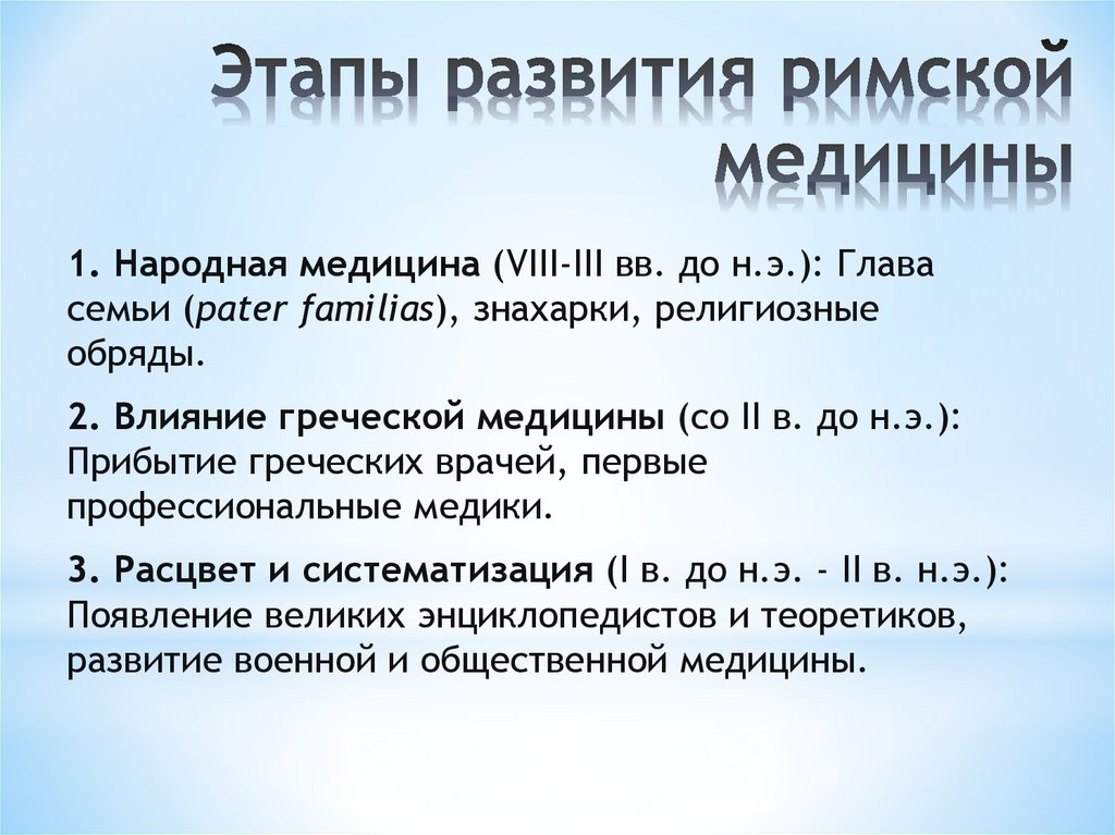 Этапы развития римской медицины