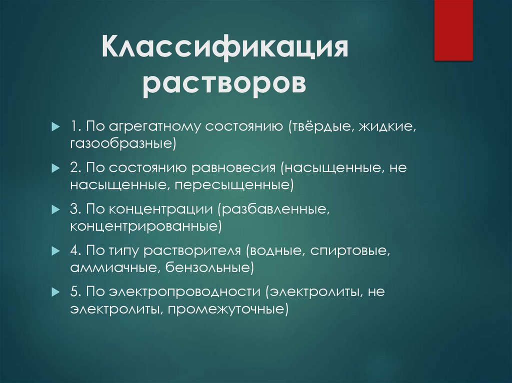 Классификация растворов
