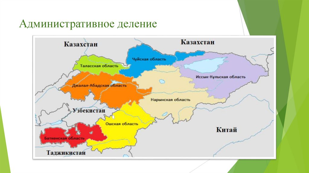 Административное деление