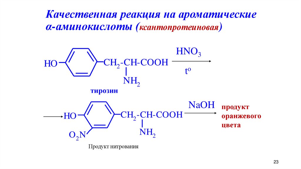 Качественная реакция на ароматические α-аминокислоты (ксантопротеиновая)