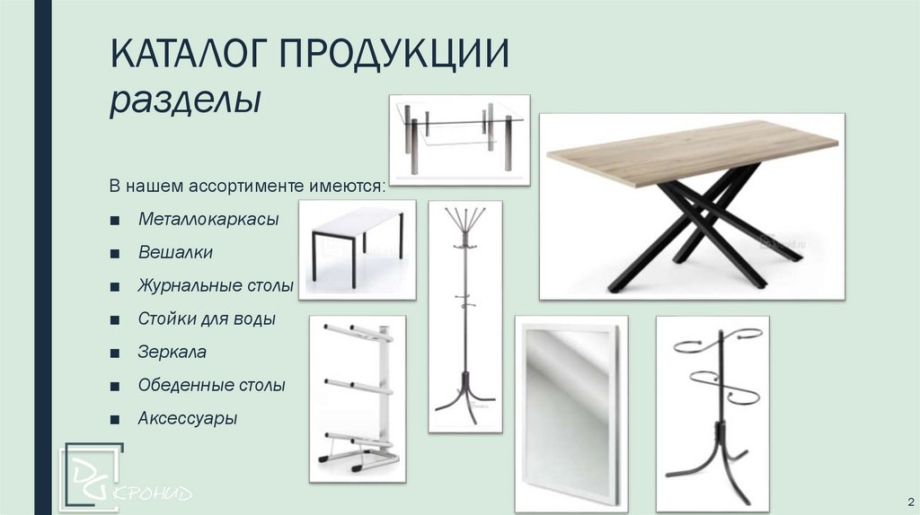 КАТАЛОГ ПРОДУКЦИИ разделы
