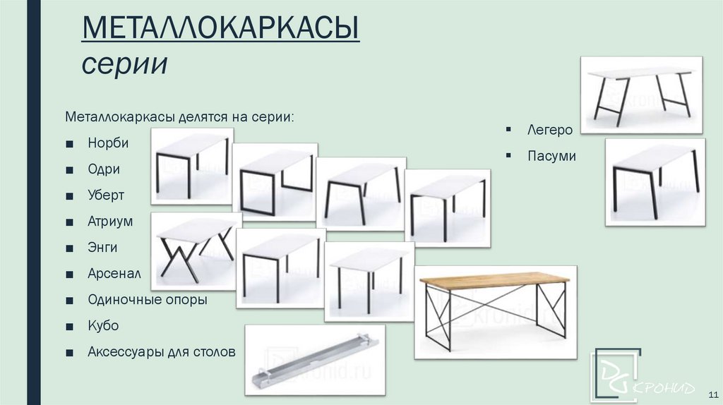 МЕТАЛЛОКАРКАСЫ серии